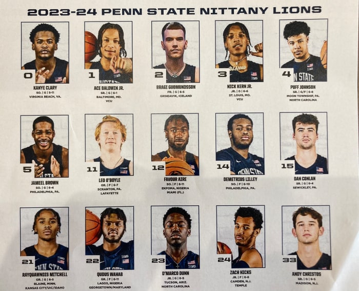 Penn State Basketball How Mike Rhoades Built The Nittany Lions New