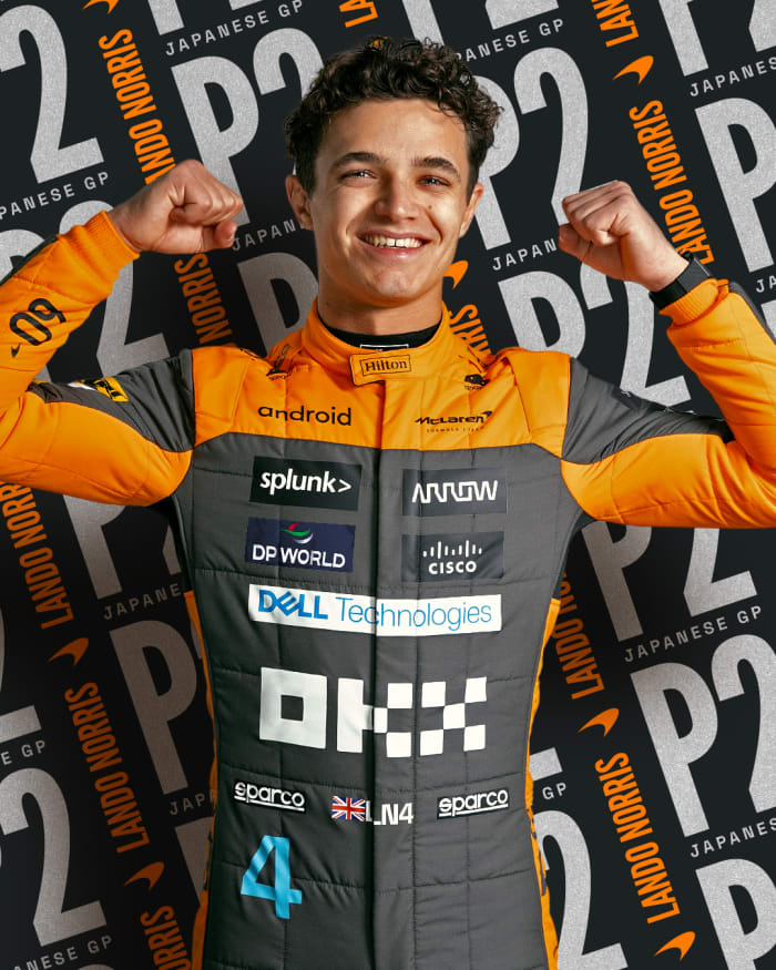 F1 News McLaren CEO Reveals Lando Norris Future In The Team F1