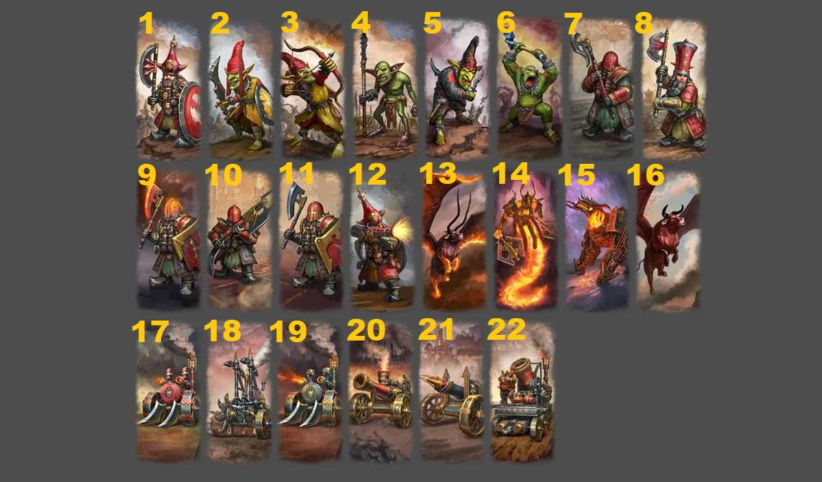 Total War Warhammer Chaos Dwarfs All Units Lords And Heroes