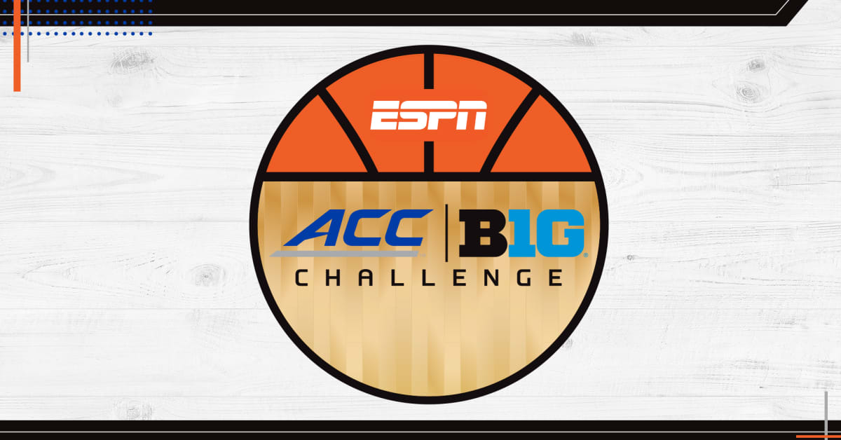 2022 ACC/Big Ten Challenge Score Updates Sports Illustrated Virginia