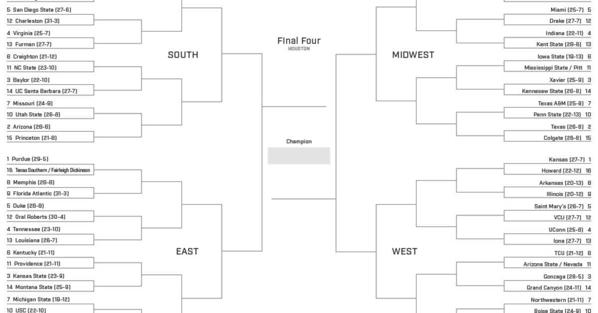 Printable NCAA Tournament bracket: Download a copy - The Athletic