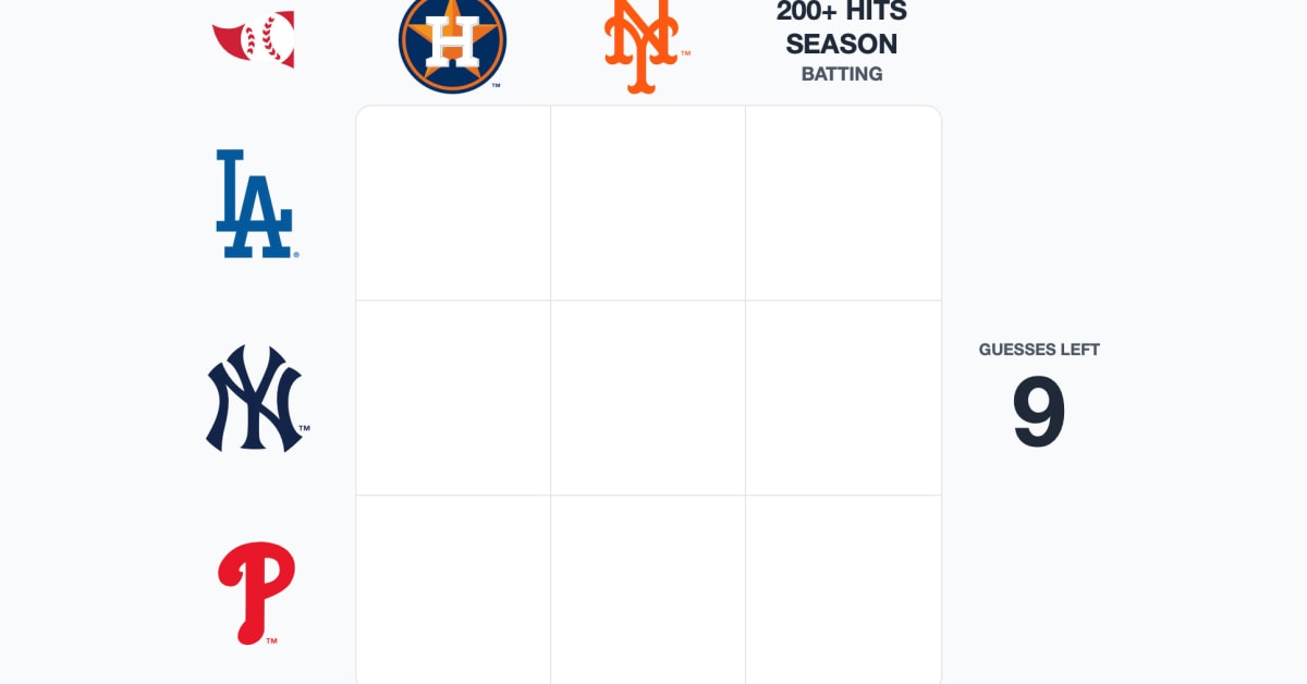 What Mets did everyone do for Immaculate Grid? : r/NewYorkMets