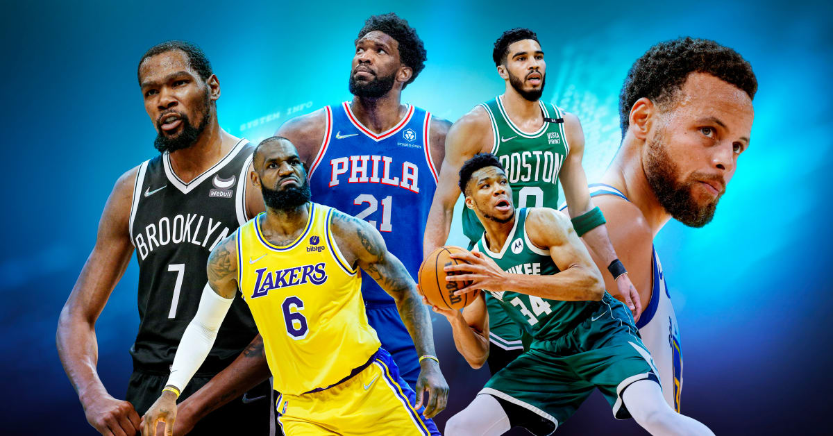 NBA rankings: The best player from each age group in the NBA
