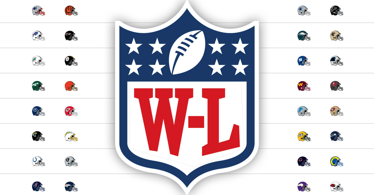 2023 NFL season: Your quick guide to all 32 teams on the road to