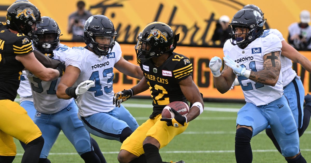 Top Six 2024 CFL Free Agent Wide Receivers Sports Illustrated CFL