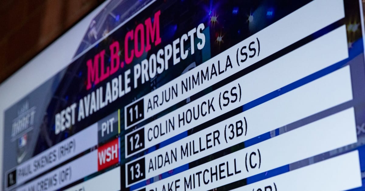 2021 MLB Draft: A look at some of the best prospects from the