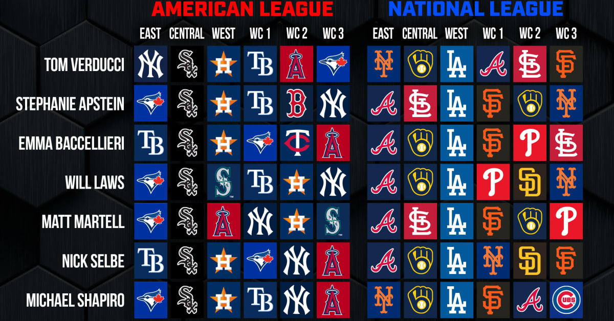 2023 MLB Playoffs Picture ; MLB standings ; MLB standings 2023 today