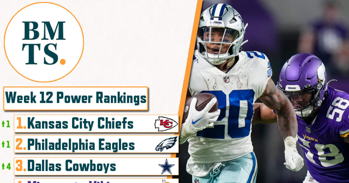 Where we rate the Vikings in our Week 12 power rankings - Sports