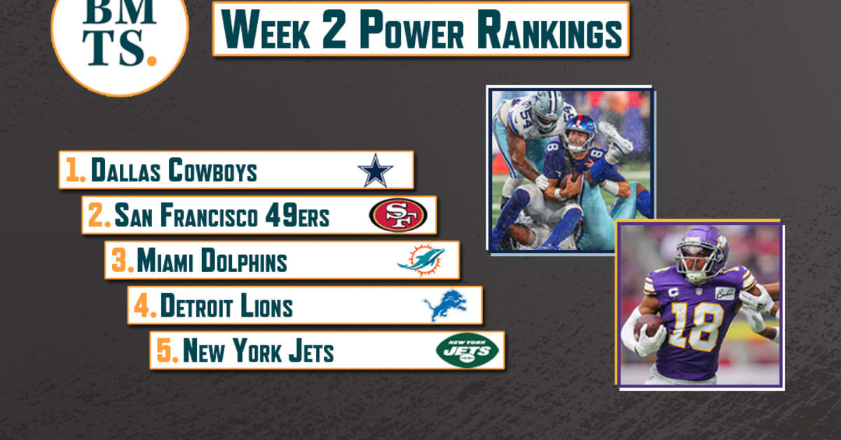 NFL Radio's Week 2 Power 12 Rankings: Vikings jump to the top of the NFC,  Steelers gain control of AFC