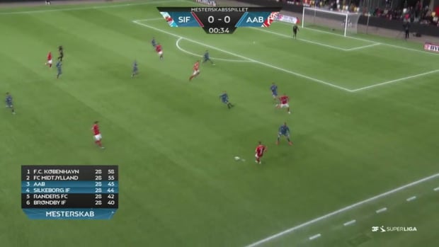 Danish Superliga: Silkeborg 4-2 AaB