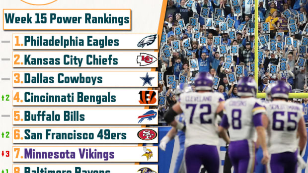 Vikings Power Rankings - Sports Illustrated Minnesota Sports, News ...