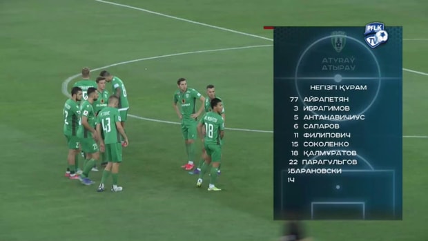 Kazakhstan Premier League: Maqtaaral 1-1 Atyrau