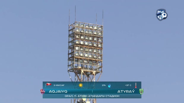 Kazakhstan Premier League: Akzhayik 4-2 Atyrau