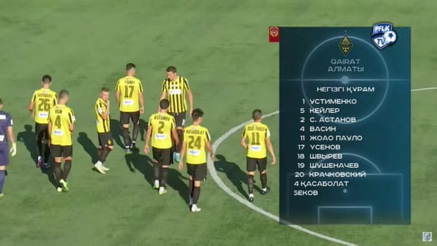 Kazakhstan Premier League: Kaspiy Aktau 2-2 Kairat