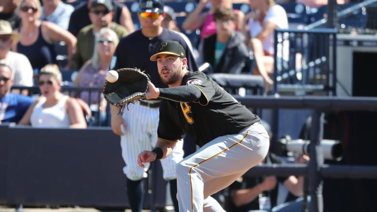 Pittsburgh Pirates Top 43 Prospects