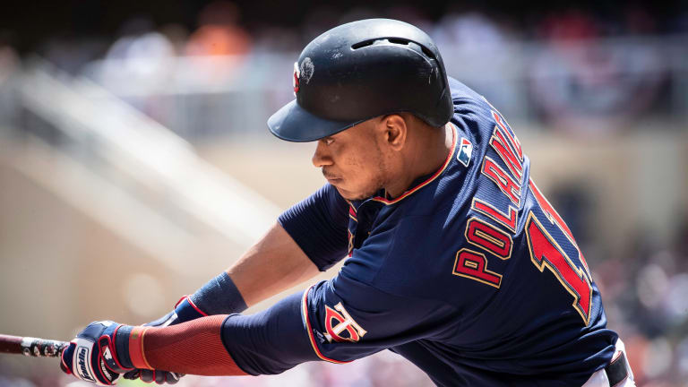 Twins Daily: Which Twins are most likely to regress in 2020?