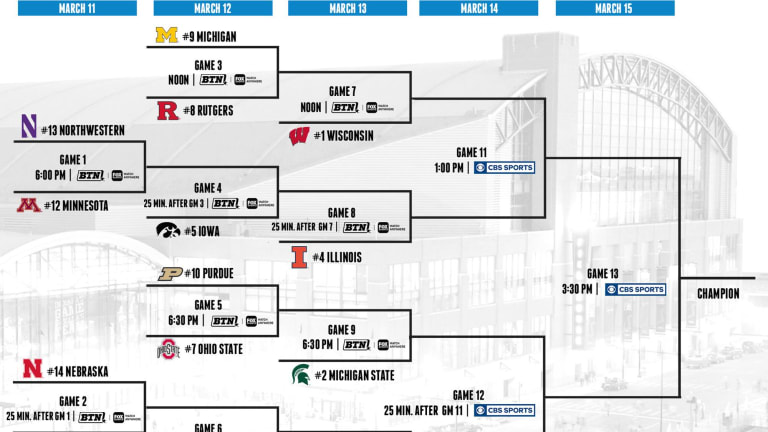 Big Ten tournament preview: Can the Gophers make a run?