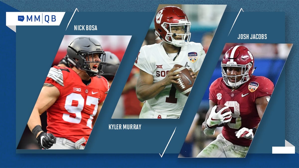 Closing the quarterback board: What kind of NFL prospect is Kyler