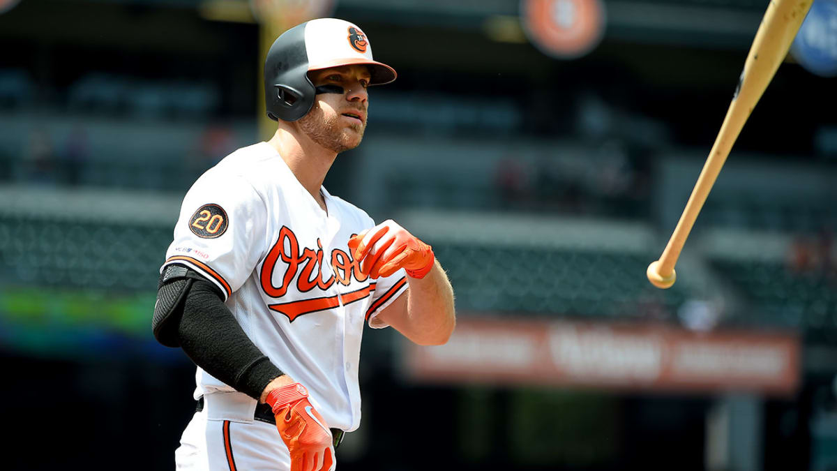 Orioles' Chris Davis opens up about his season-long struggles - Sports  Illustrated