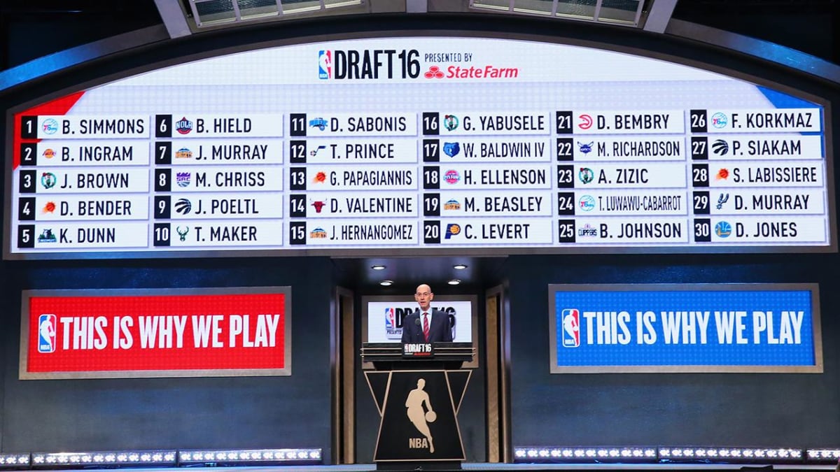 NBA draft lottery winners and losers: Conspiracy theorists, ESPN's