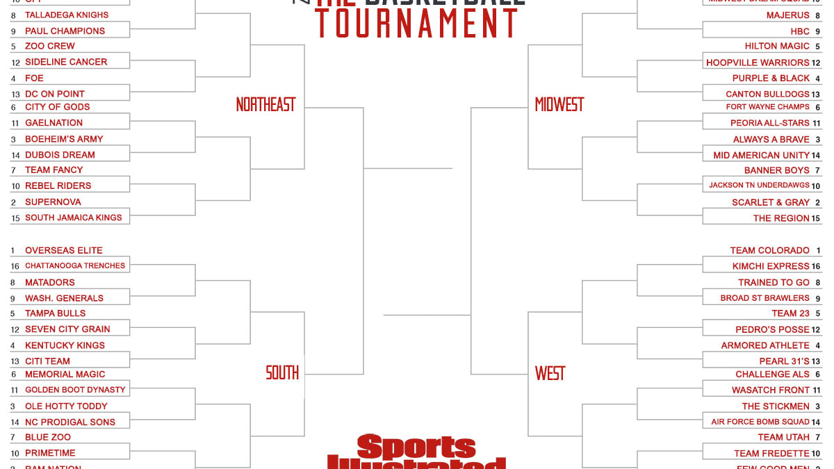 MLB on X: The @TMobile #HRDerby bracket is coming. 👀 Learn the  first-round matchups - and the 8th participant - on @ESPN at 7pm ET.   / X