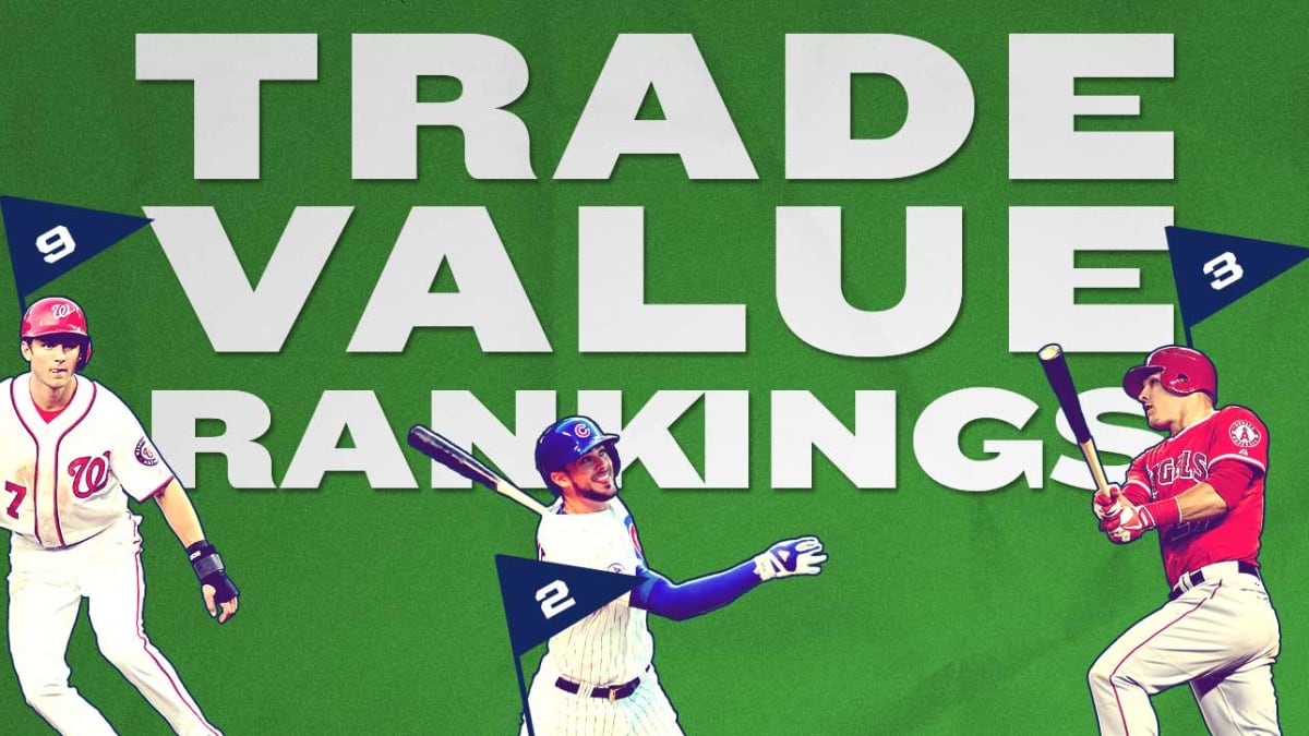 2017 MLB Trade Value player rankings: Honorable mentions - Sports