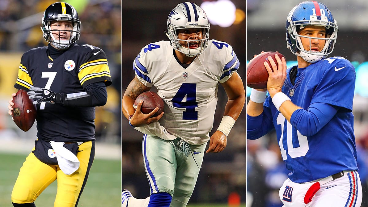 Let's rank the NFL's QB supporting casts: Which teams have the