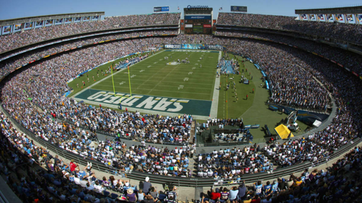 San Diego residents will vote on building a new Chargers stadium, NFL News