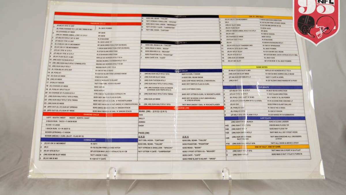 History of the NFL in 95 Objects: Tom Coughlin's SB XLII call sheet -  Sports Illustrated