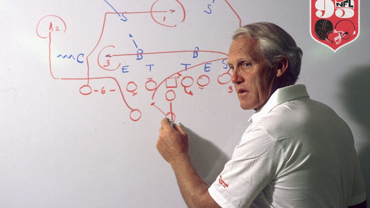 Bill Parcells says in book that Bill Walsh cheated during 1985 playoff  matchup - ESPN