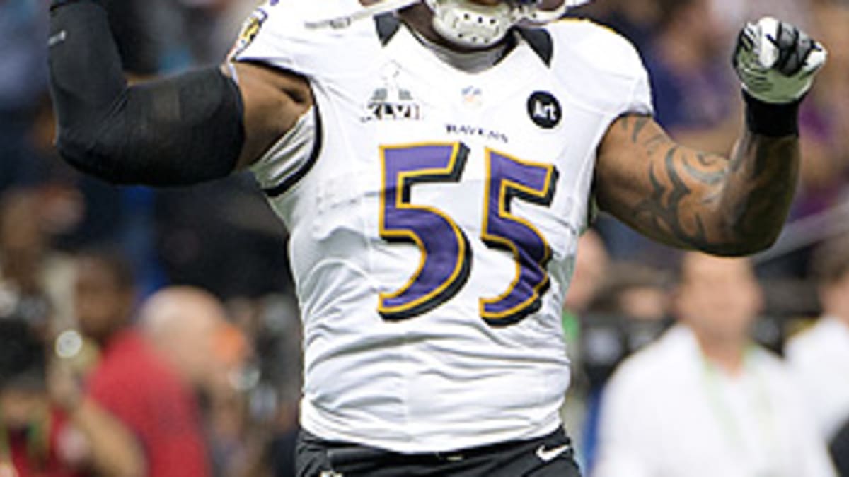 Don Banks: Baltimore Ravens 2013 Offseason Preview - Sports