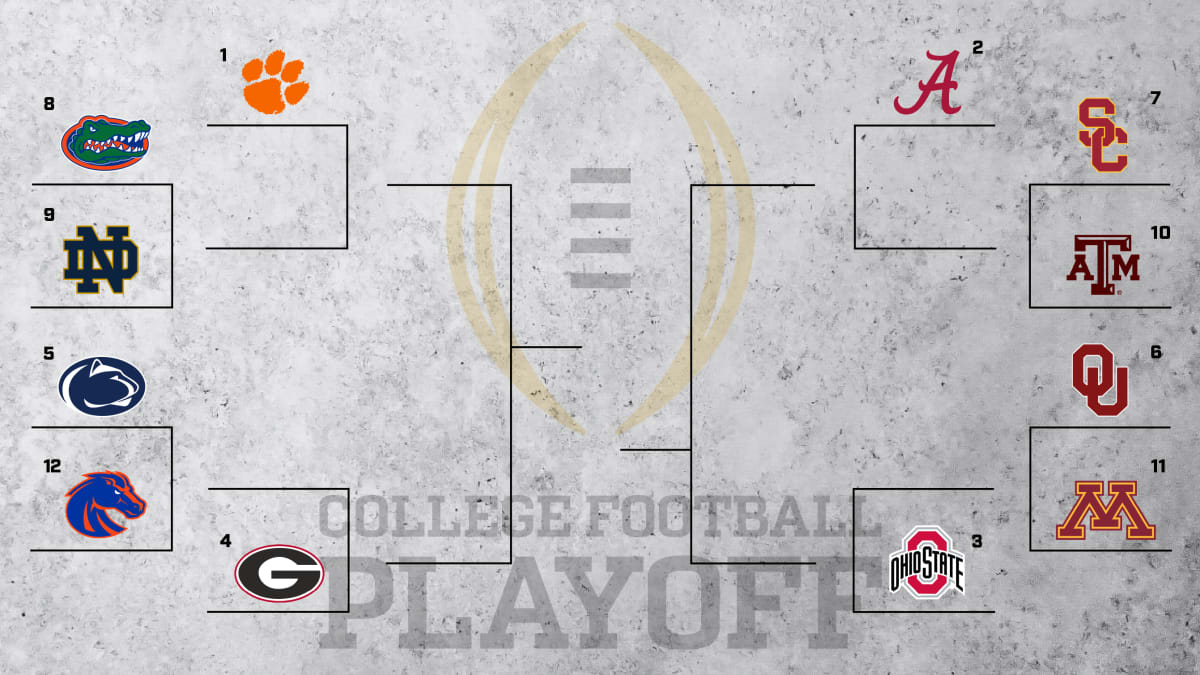 Sports Illustrated's College Football Playoff Bracket - Sports Illustrated