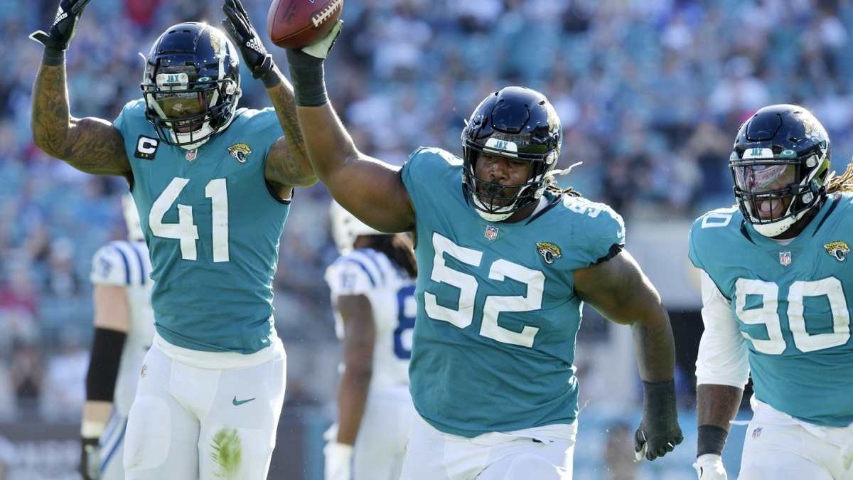 5 Observations on the Jaguars 2022 Schedule: Doug Pederson's Team Turns  Into Road Warriors - Sports Illustrated Jacksonville Jaguars News, Analysis  and More