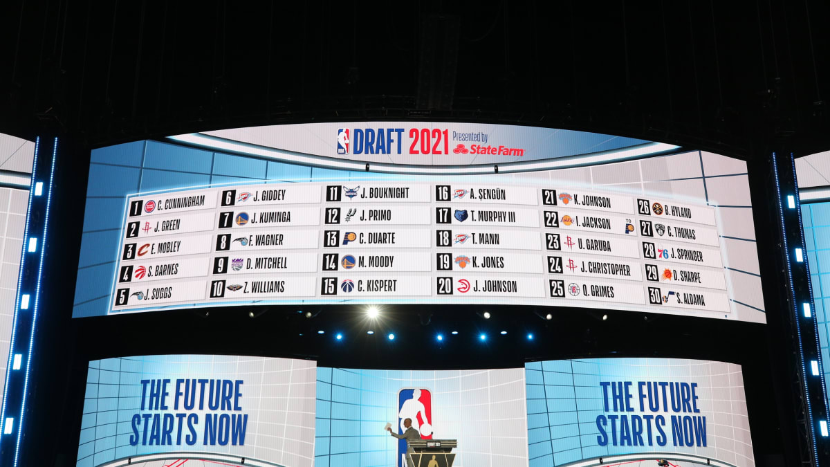 NBA Draft live stream: How to watch the 2022 draft without cable