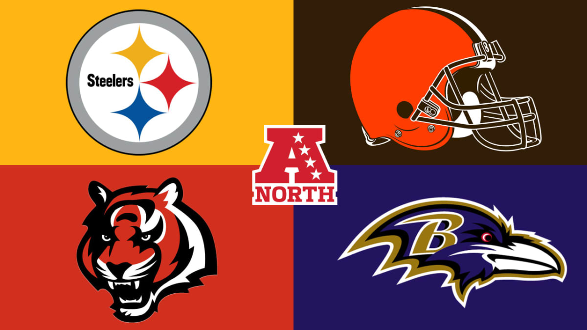 2021 NFL Draft: AFC North team needs