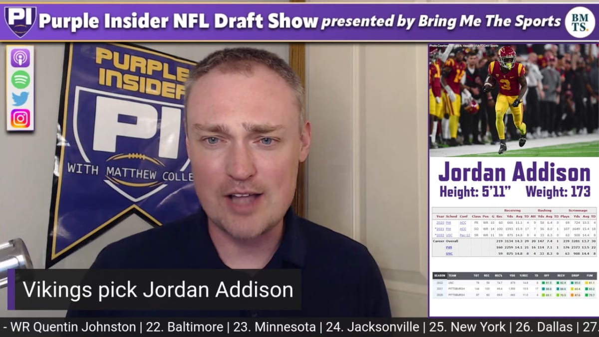 With Jordan Addison the Vikings have built a monster setup for their next QB