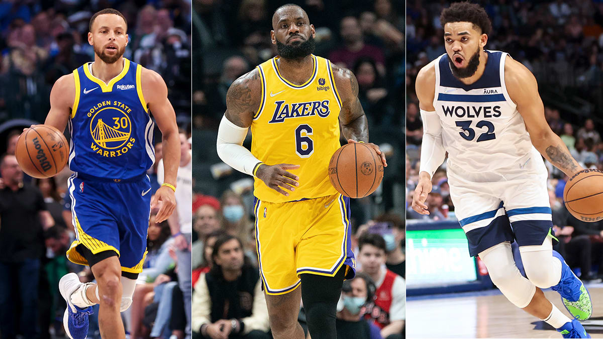 Offseason grades: Lakers, Clippers poised to fight for Pacific