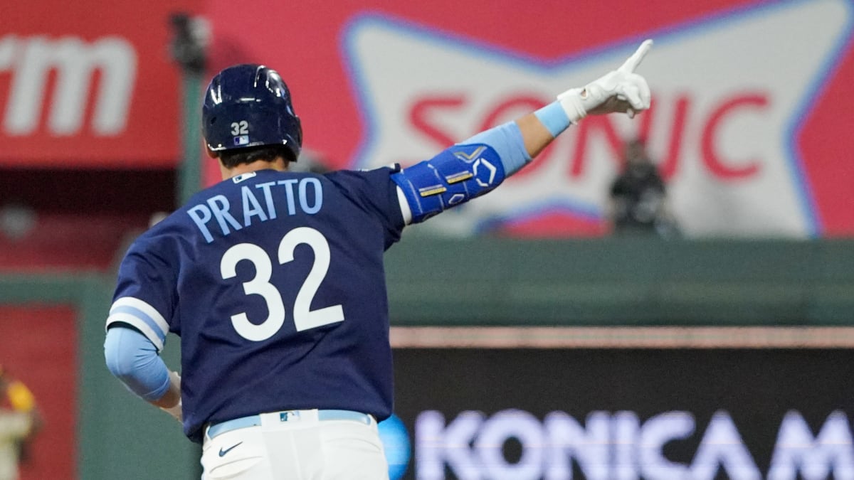 Nick Pratto's outlook could make waves in the Royals organization (“Royalty  Awards” Most Key Player for 2022) – The Royals Reporter