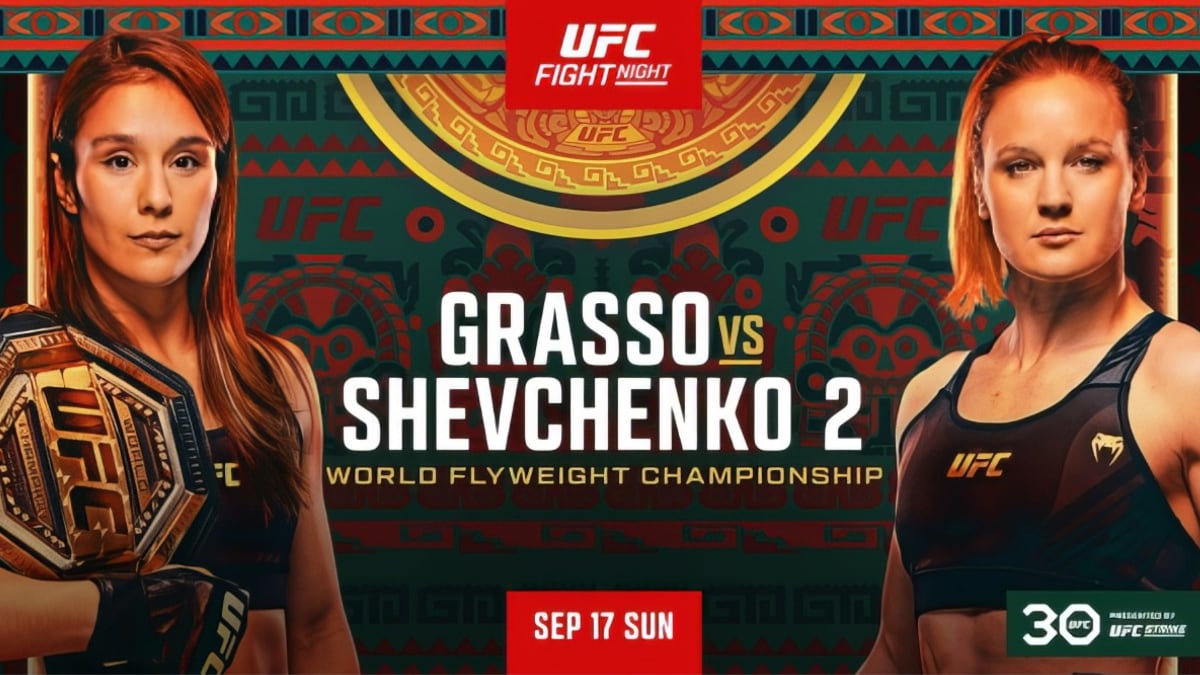 Crackstreams Ufc 285