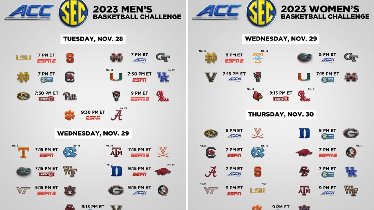 TV Schedule for ESPN2