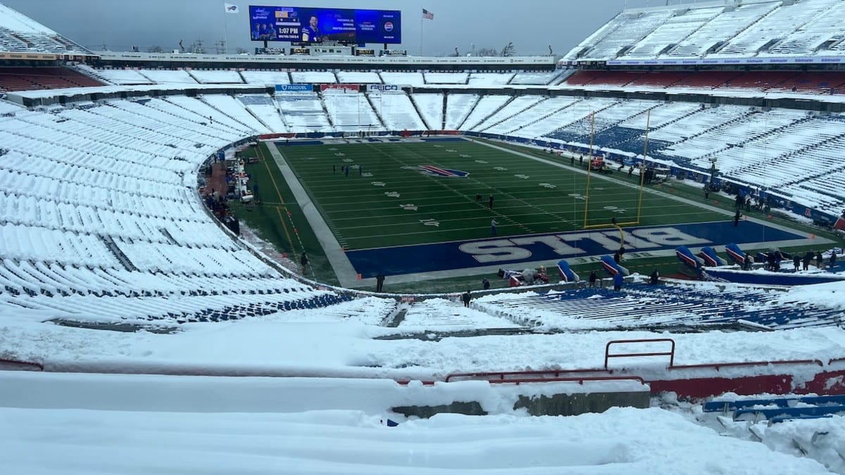 Pittsburgh Steelers Weather Update: Bills Stadium Covered in Snow - Sports  Illustrated Pittsburgh Steelers News, Analysis and More