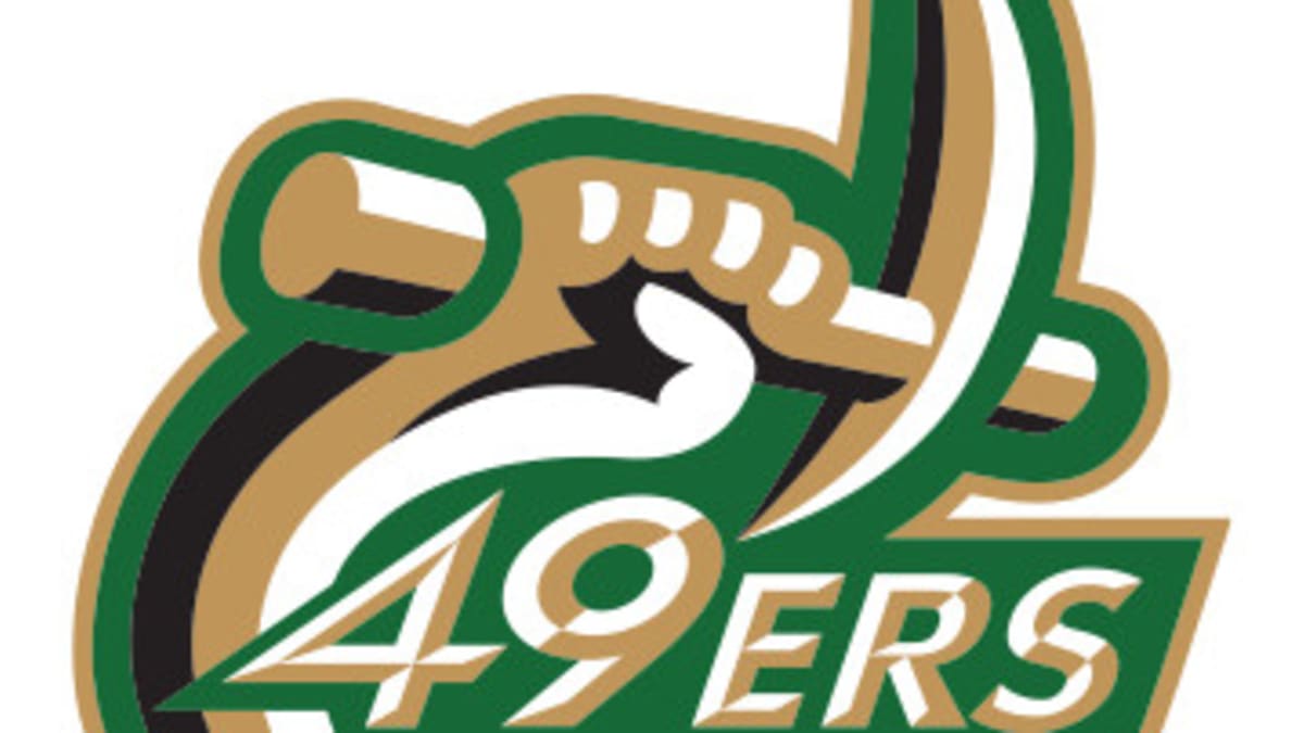 Charlotte 49ers Men's Golf