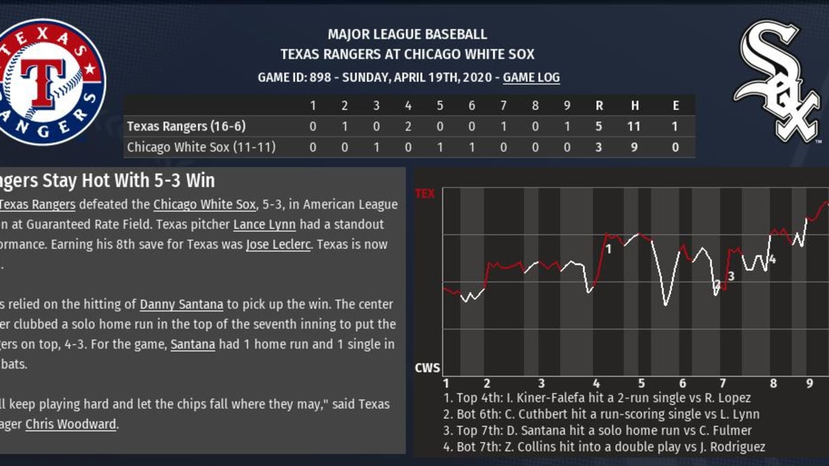 Rays draw club-record 13 walks, rally to beat Tigers 5-3