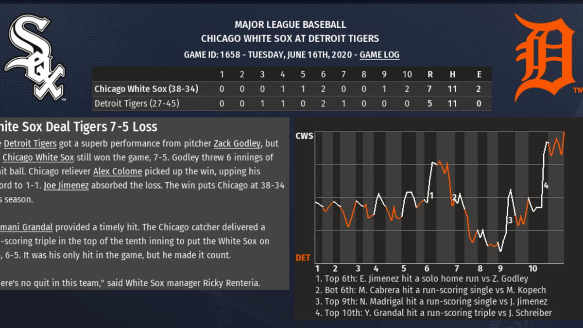 Tigers 5, White Sox 2