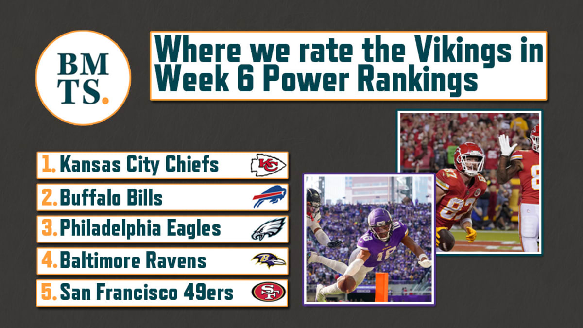 Where we rate the Vikings in our Week 16 power rankings - Sports  Illustrated Minnesota Sports, News, Analysis, and More