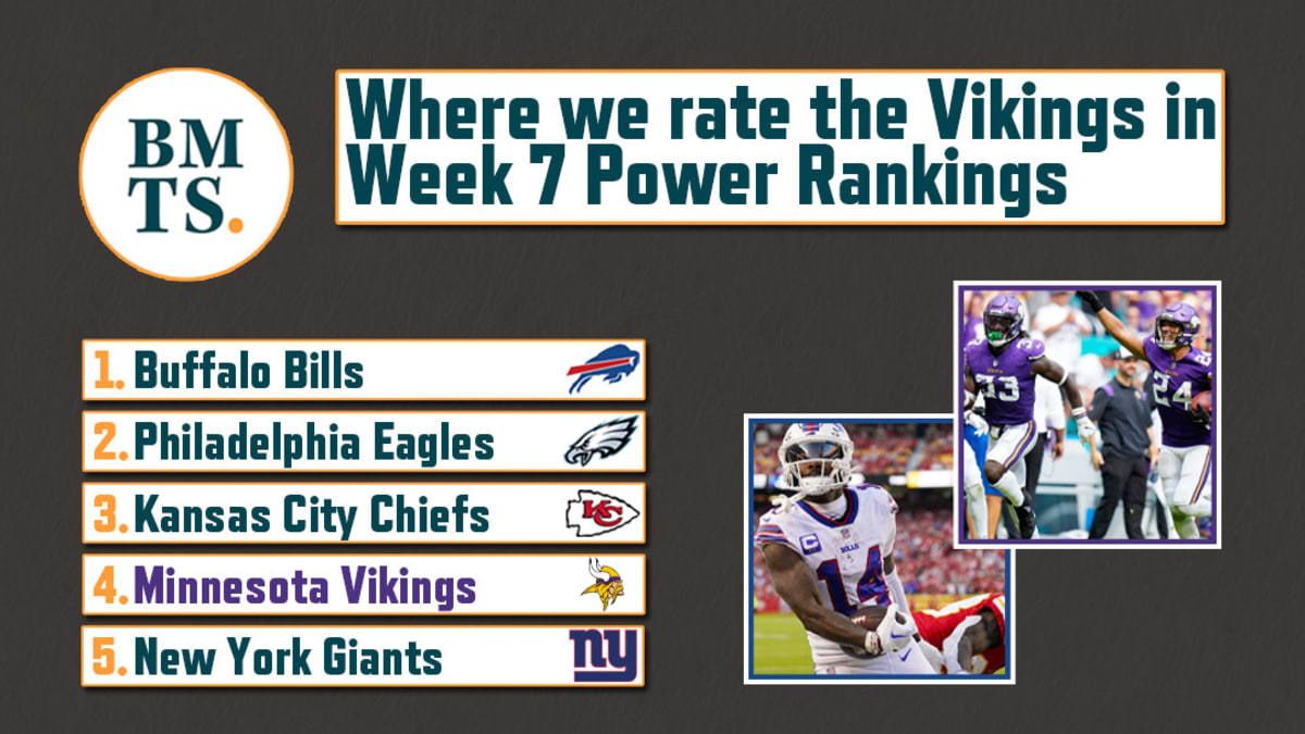 Where we rate the Vikings in our Week 14 power rankings - Sports