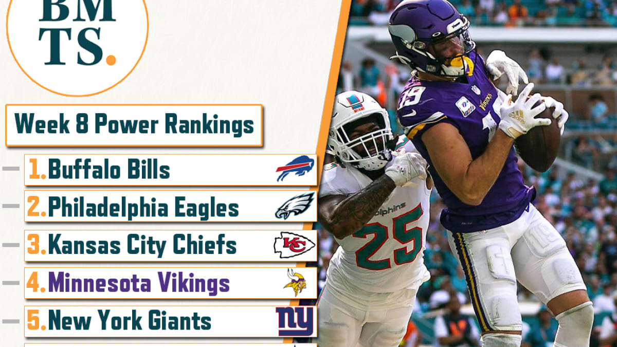 Where we rate the Vikings in our Week 8 power rankings - Sports