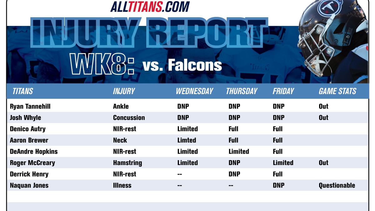 Tennessee Titans Release Final injury Report Ahead of Week 8 Matchup  Against Atlanta Falcons, Rule Out Ryan Tannehill - Sports Illustrated Tennessee  Titans News, Analysis and More
