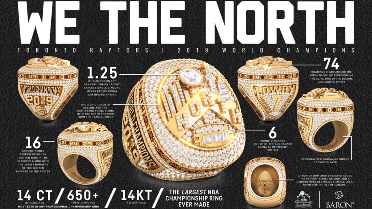 Toronto nba 2025 championship ring