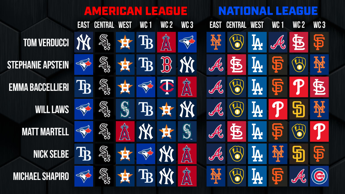 Mlb playoff outlet race